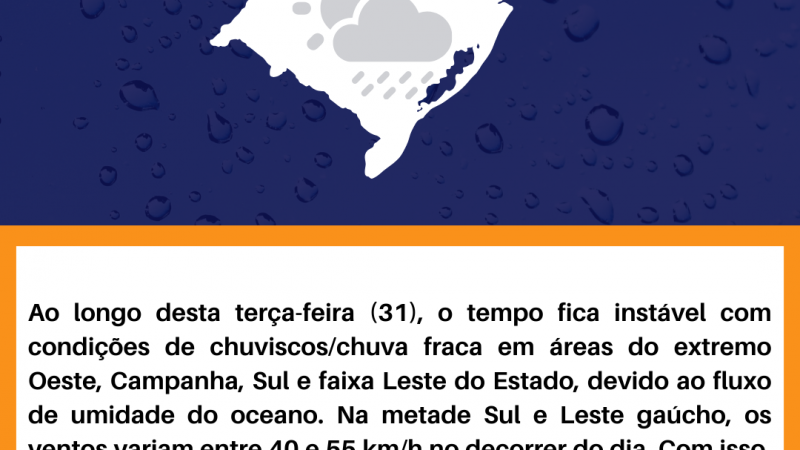 previsão