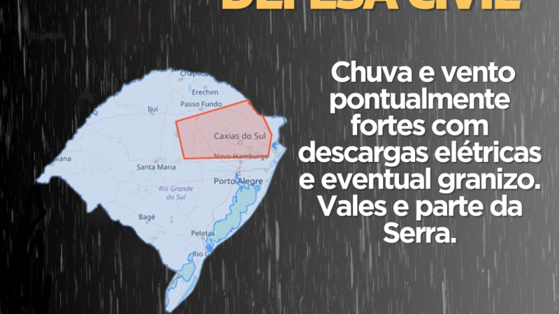 Defesa Civil alerta para chuva e vento pontualmente fortes