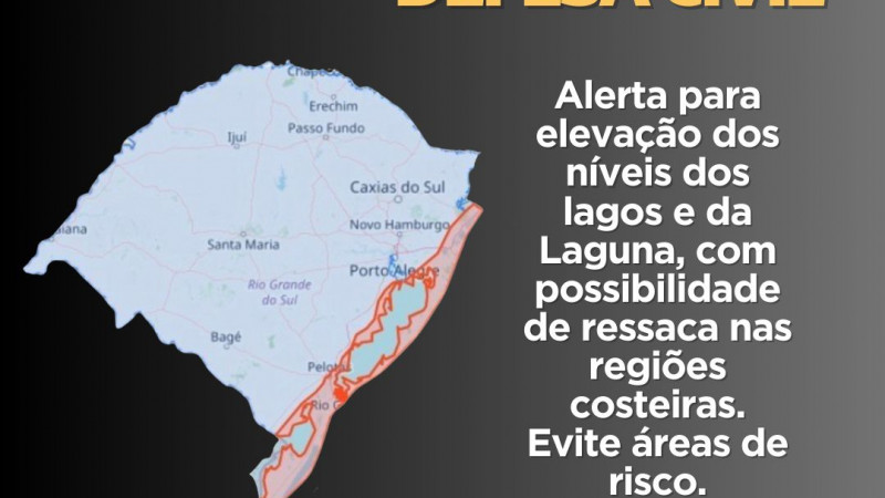 alertas