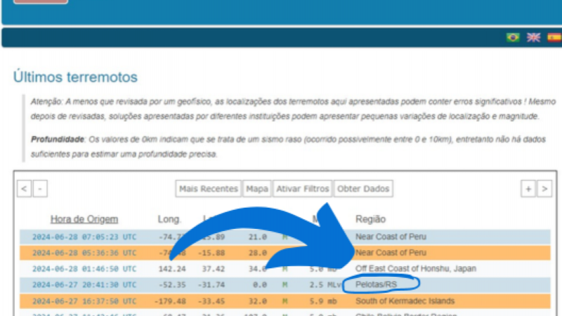 A Defesa Civil do RS, por meio da Regional 4, que atende a região sul do Estado