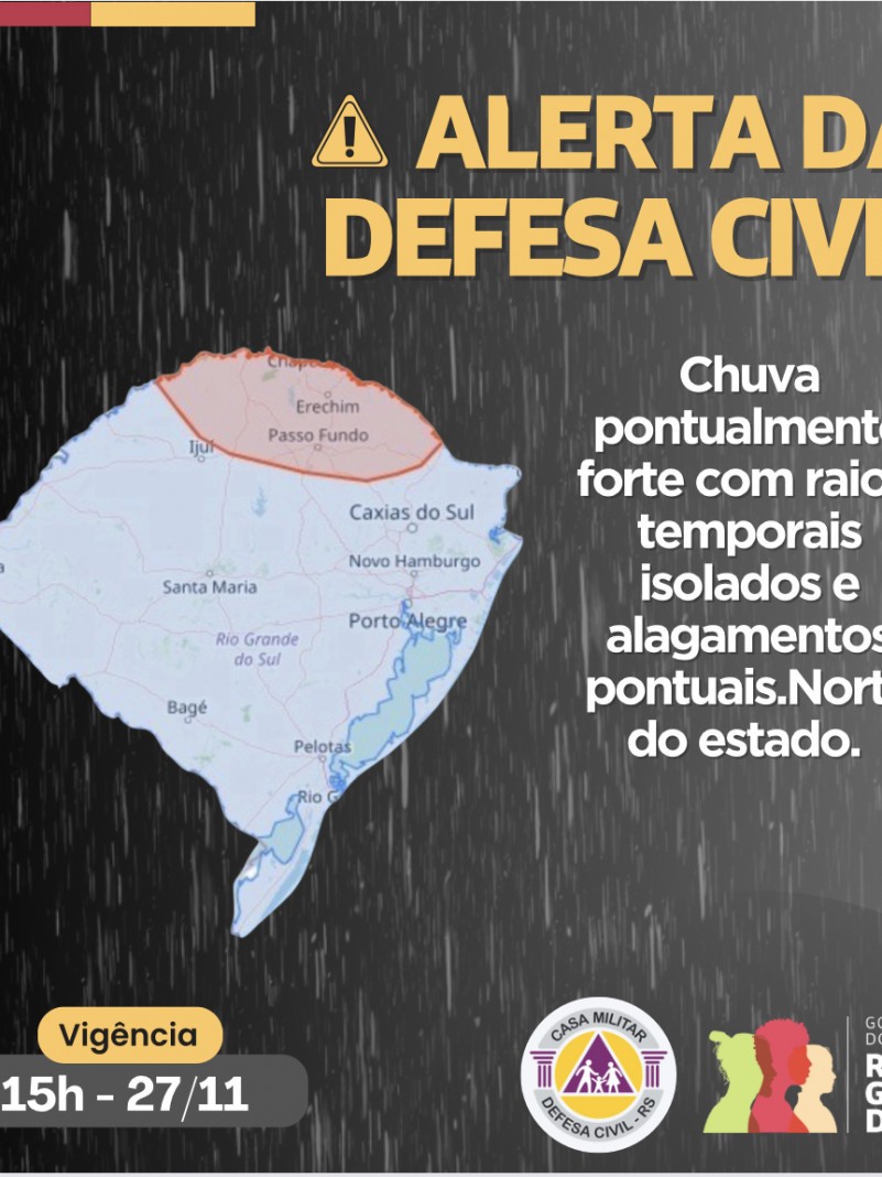 Alerta
