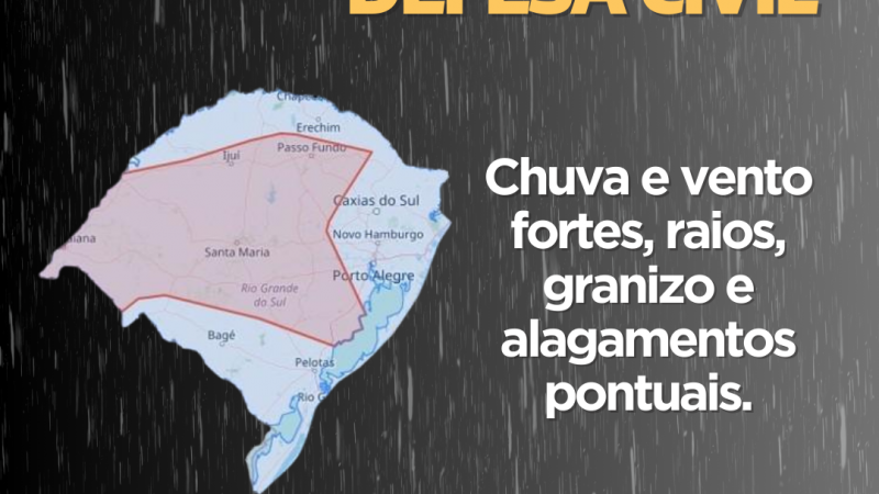 Alerta (modelo)