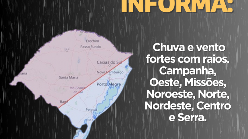 Defesa Civil informa