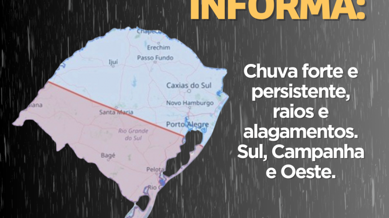 Defesa Civil informa