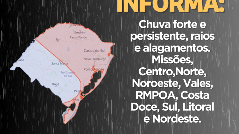 Defesa Civil informa