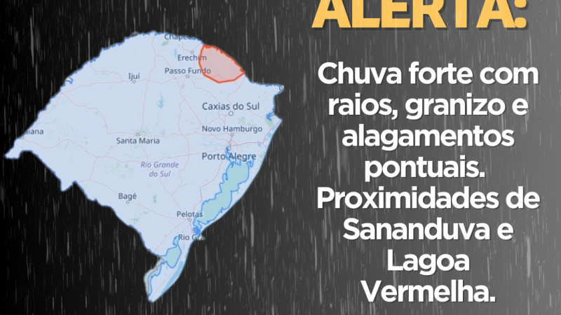 Alertas DC