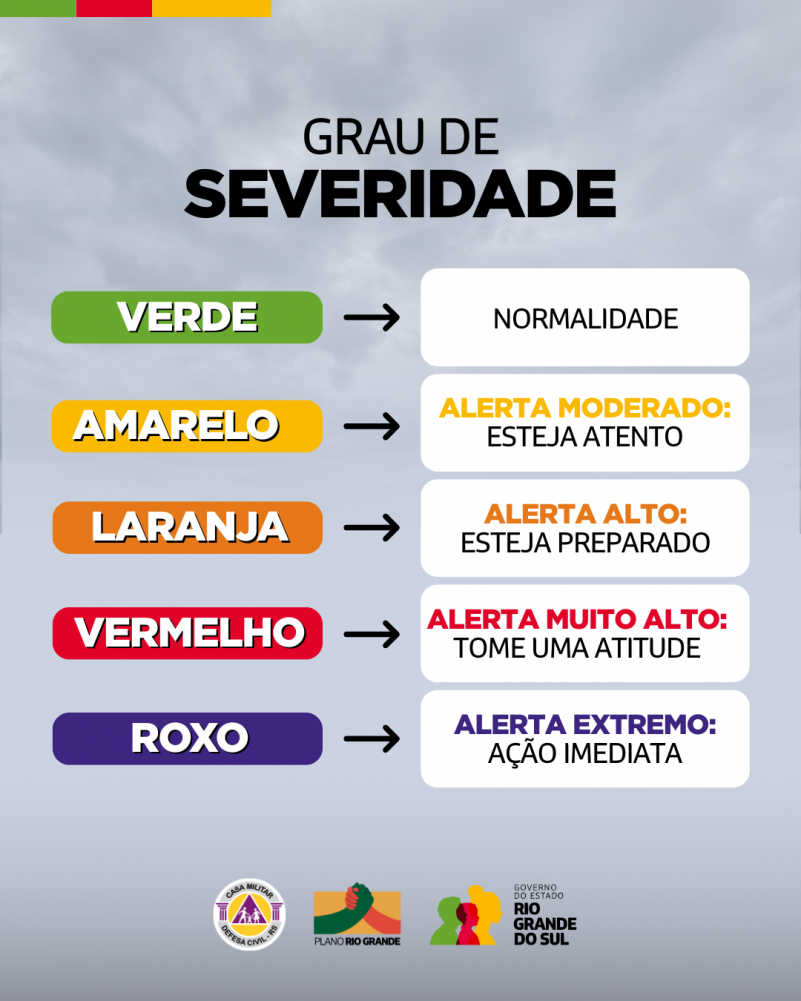 Cópia de IDENTIDADE VISUAL DEFESA CIVIL (2)