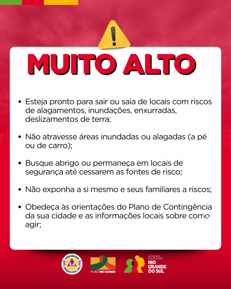 Confira os comportamentos esperados