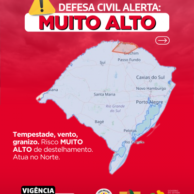 Alertas Comportamentos padrão (1)