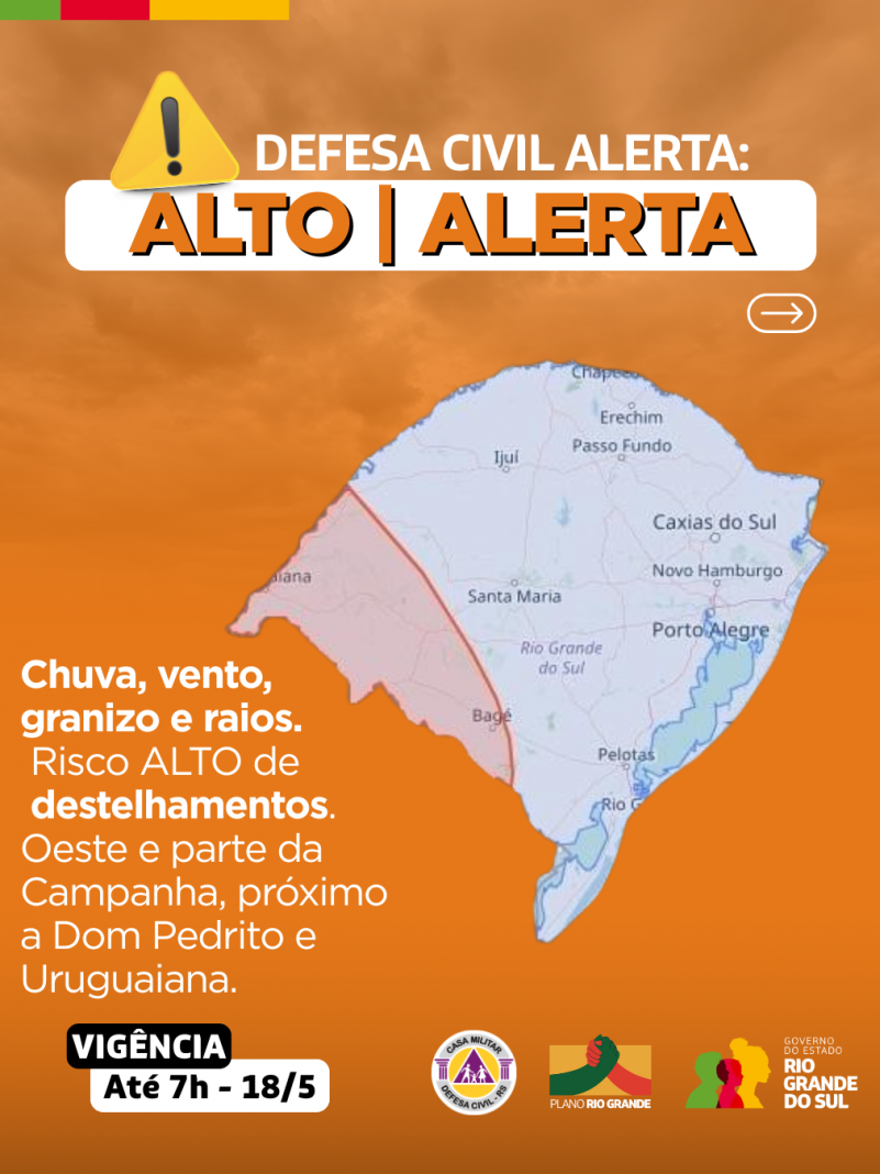 Alertas Comportamentos padrão zip 4