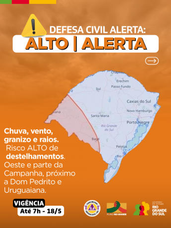Alertas Comportamentos padrão zip   4