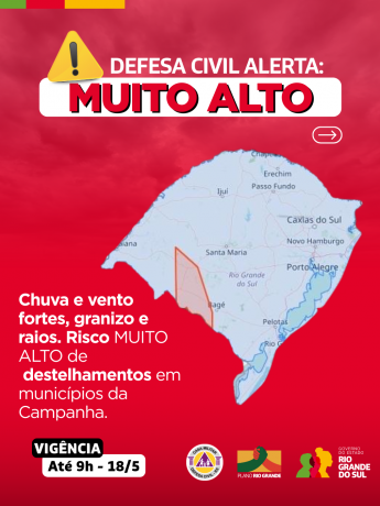 Alertas Comportamentos padrão