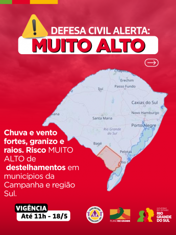 Alertas Comportamentos padrão