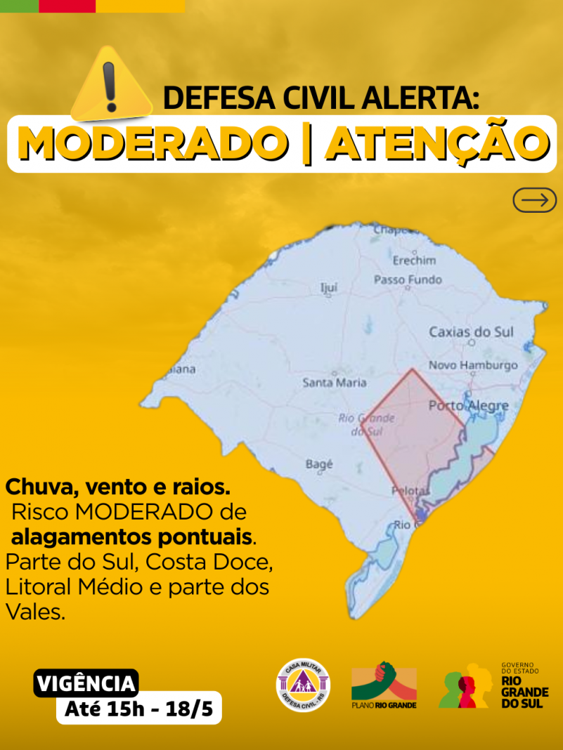 Alertas Comportamentos padrão