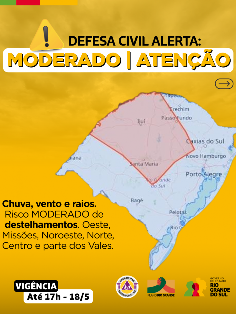 Alertas Comportamentos padrão