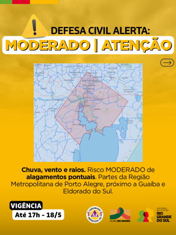 Alertas Comportamentos padrão
