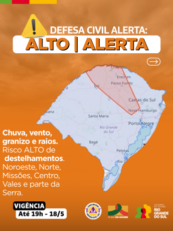 Alertas Comportamentos padrão