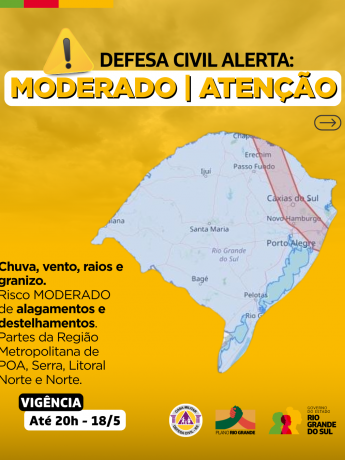 Alertas Comportamentos padrão