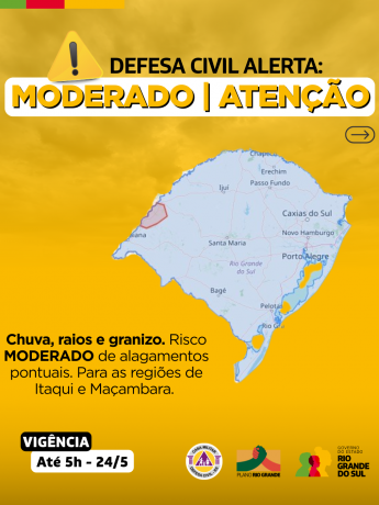 Alertas Comportamentos padrão (7)