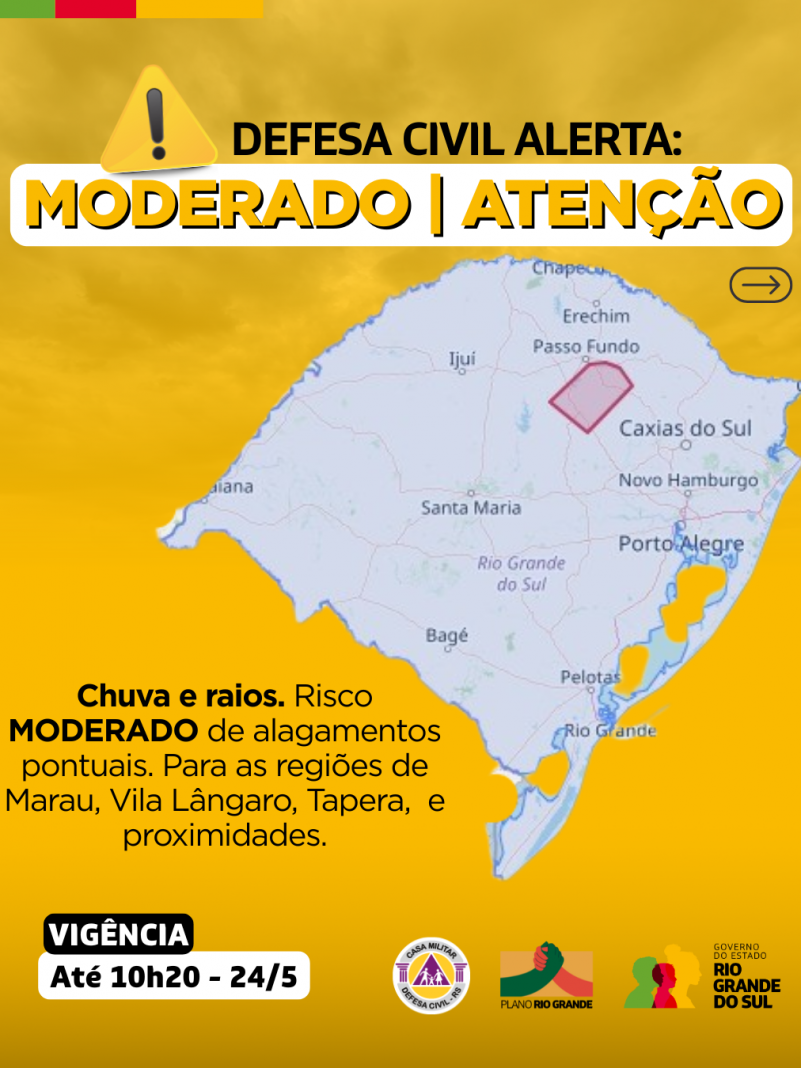 Alertas Comportamentos padrão (11)