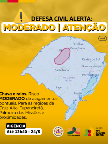 Alertas Comportamentos padrão (12)