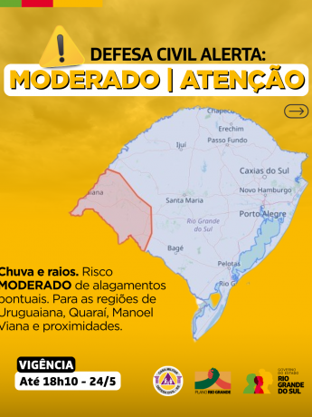 Alertas Comportamentos padrão (15)