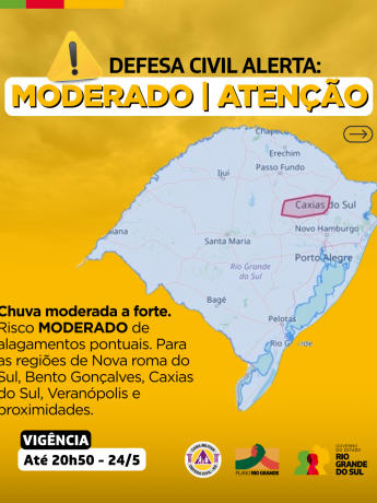 Alertas Comportamentos padrão (17)
