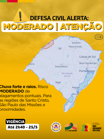 Alertas Comportamentos padrão (20)