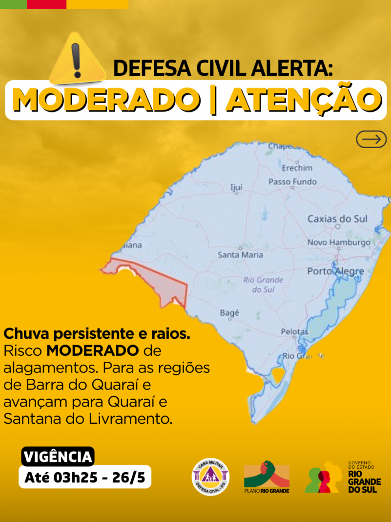 Alertas Comportamentos padrão (25)