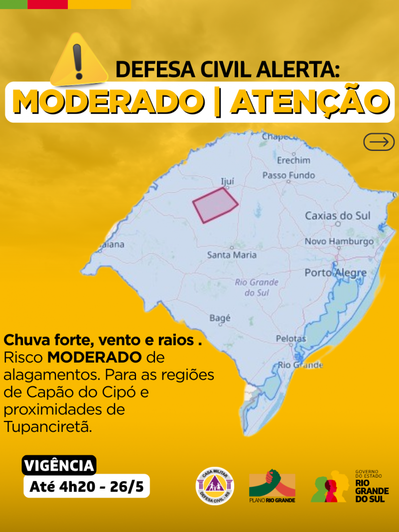 Alertas Comportamentos padrão (26)