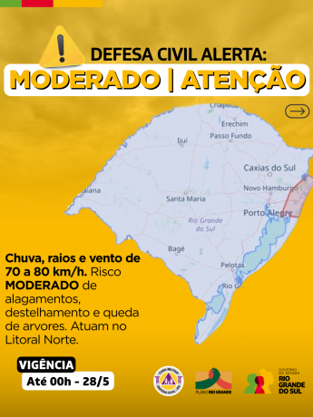 Alertas Comportamentos padrão (28)