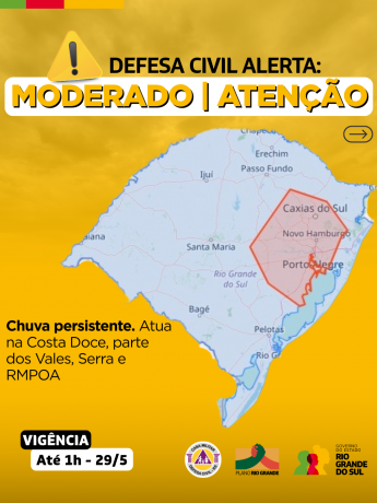 Alertas Comportamentos padrão (29)