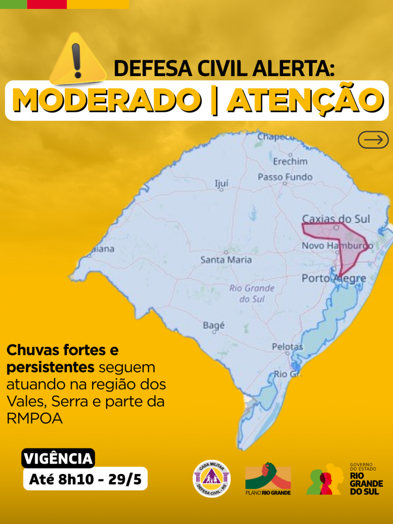 Alertas Comportamentos padrão (33)