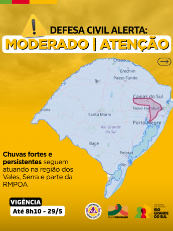 Alertas Comportamentos padrão (33)