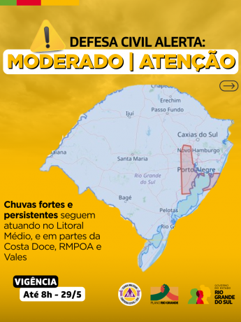 Alertas Comportamentos padrão (34)