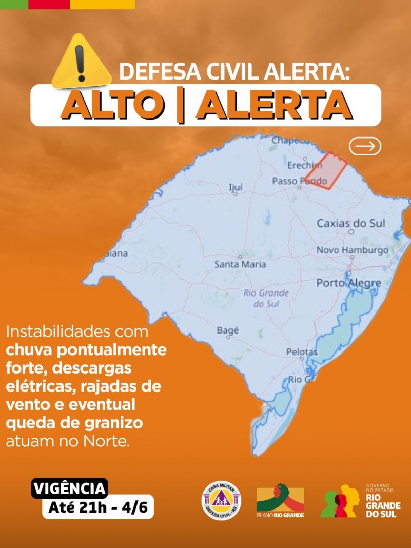 Defesa Civil alerta: condição de ALERTA para chuva pontualmente forte, raios, vento e eventual queda de granizo