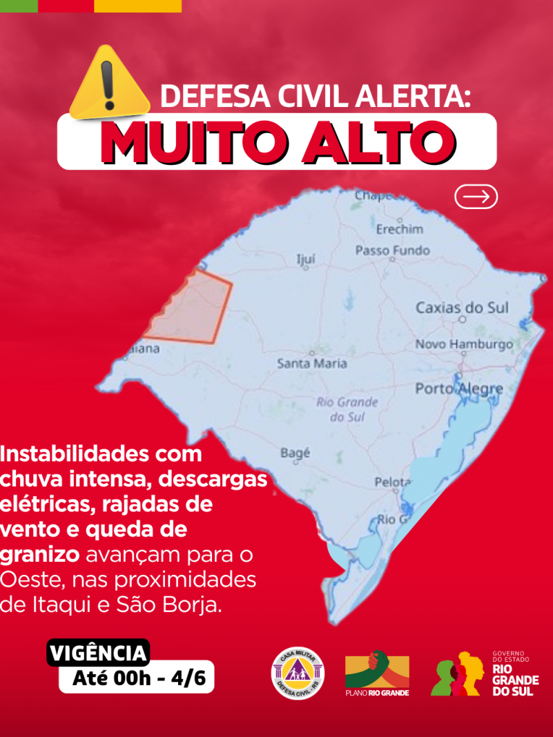 Alertas Comportamentos padrão (44)