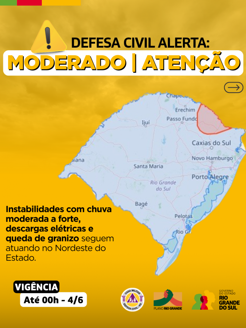 Alertas Comportamentos padrão (45)