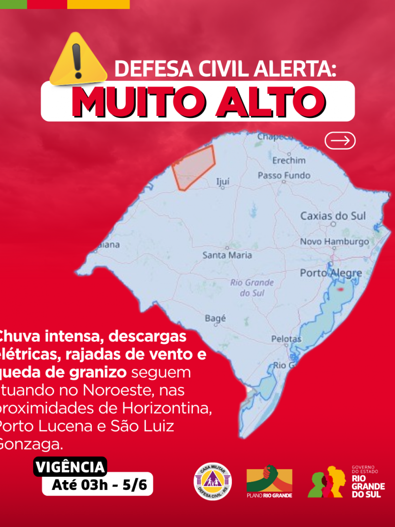 Alertas Comportamentos padrão (47)