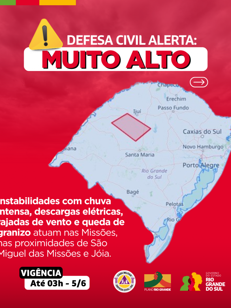 Alertas Comportamentos padrão (49)