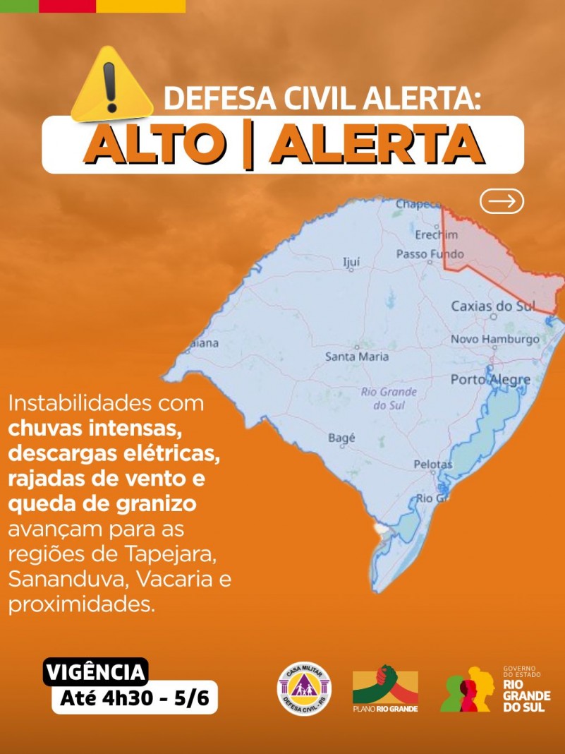 Defesa Civil alerta: condição de ALERTA para chuva intensa, descargas elétricas, rajadas de vento e queda de granizo