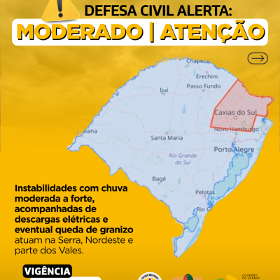 Alertas Comportamentos padrão (51)