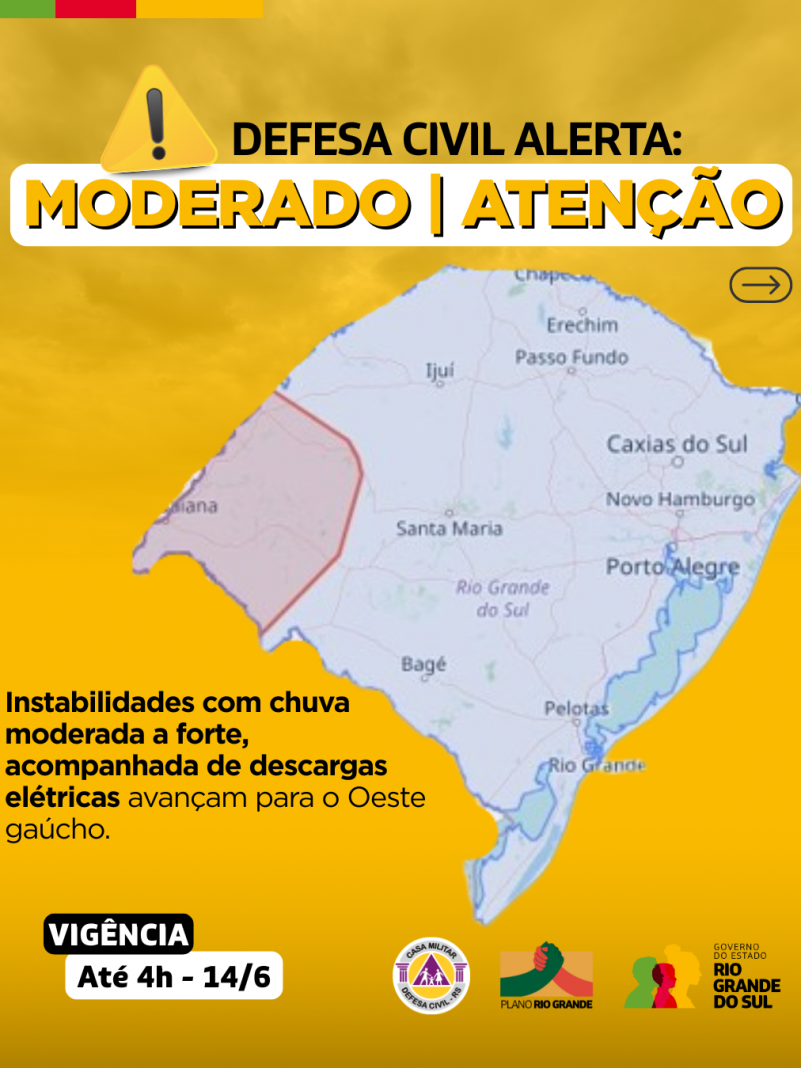 Alertas Comportamentos padrão (52)