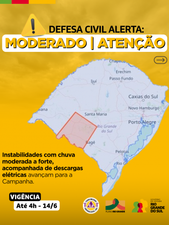 Alertas Comportamentos padrão (56)