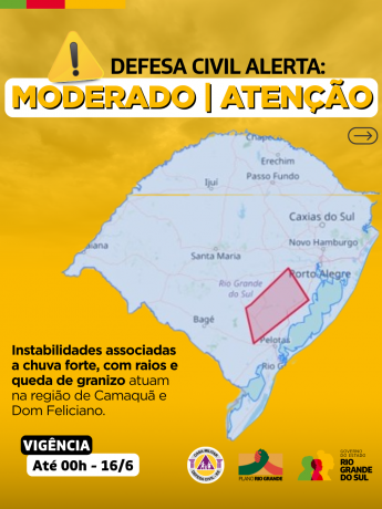 Alertas Comportamentos padrão (64)