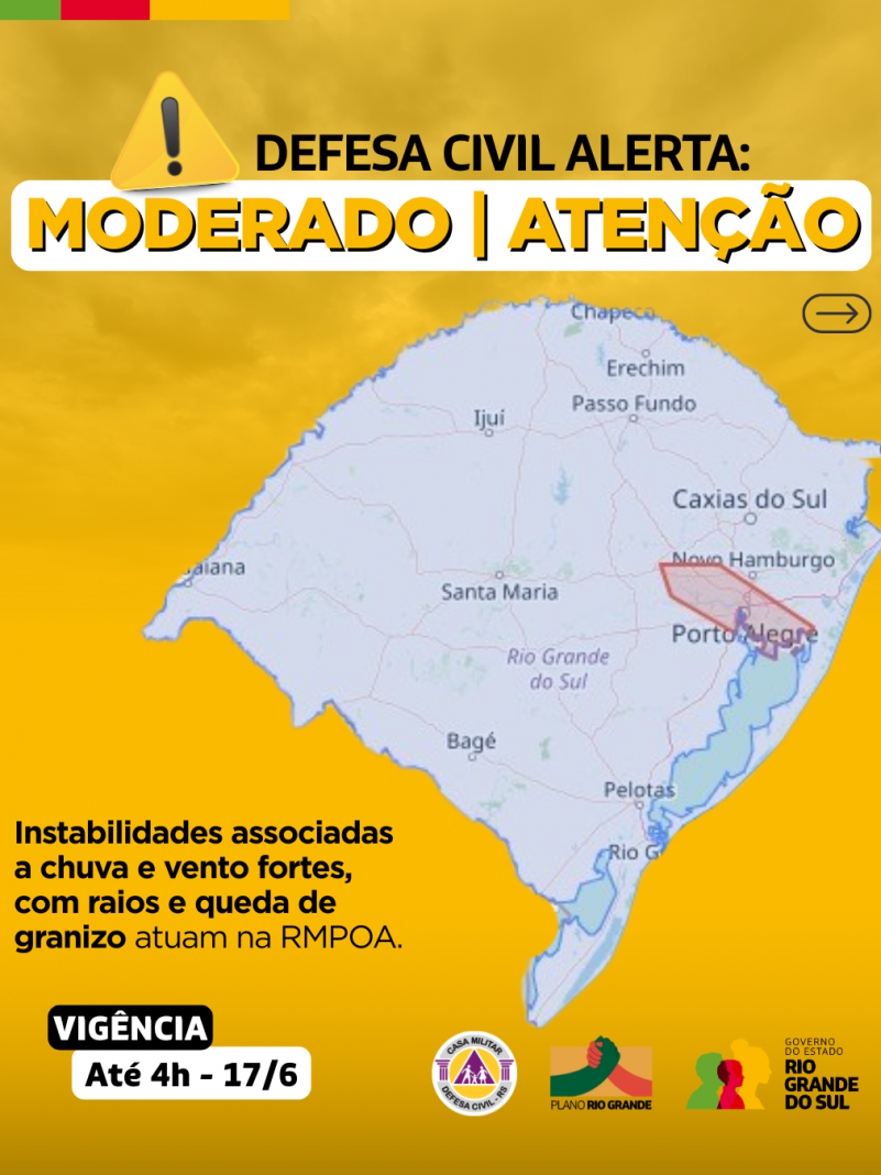 Alertas Comportamentos padrão (68)