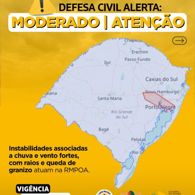 Alertas Comportamentos padrão (68)