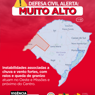 Alertas Comportamentos padrão (69)