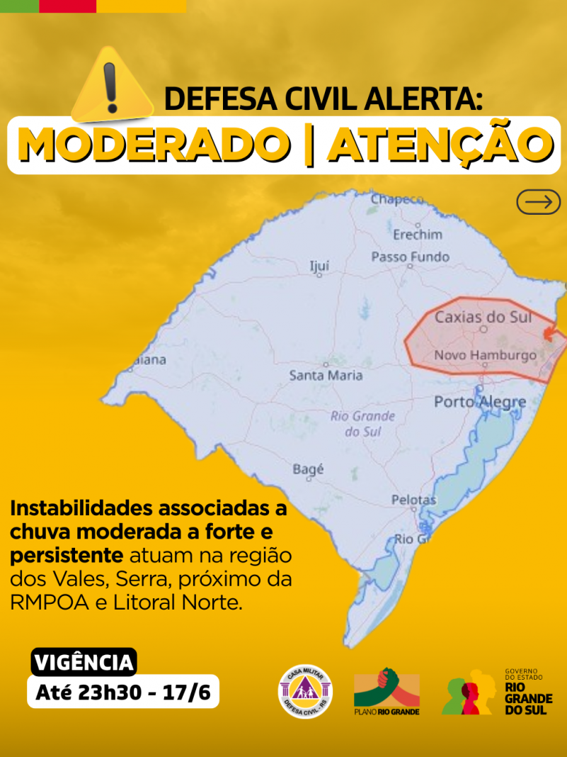 Alertas Comportamentos padrão (76)