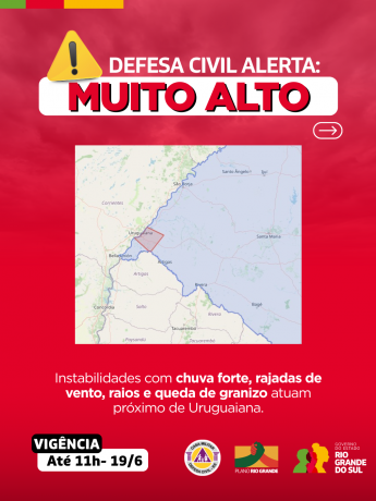 Alertas Comportamentos padrão (11)
